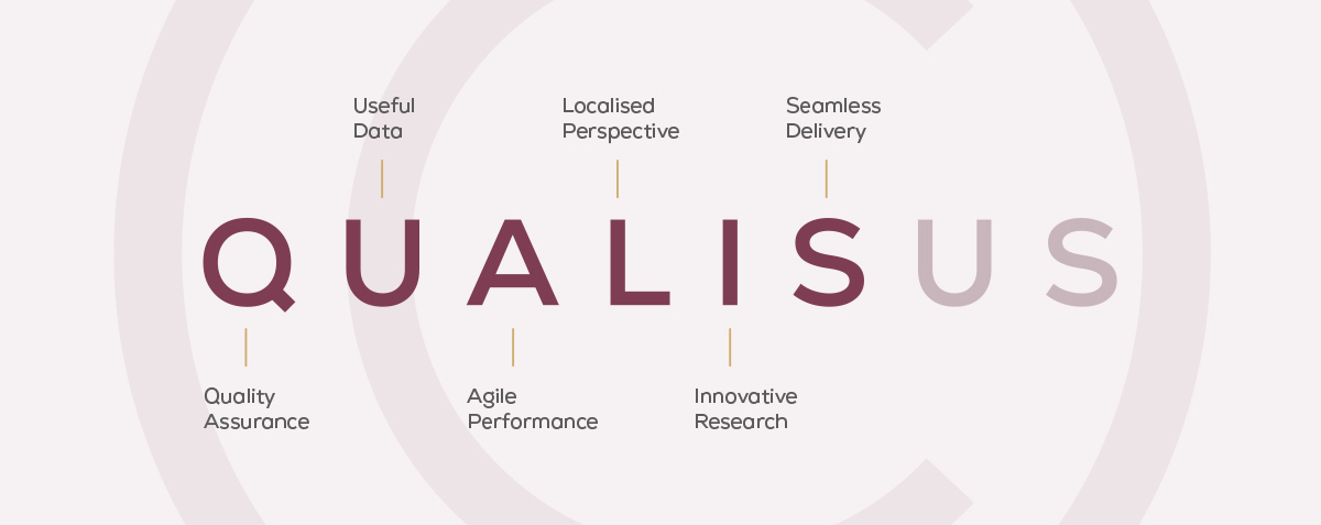 Qualisus Consulting Qualisis